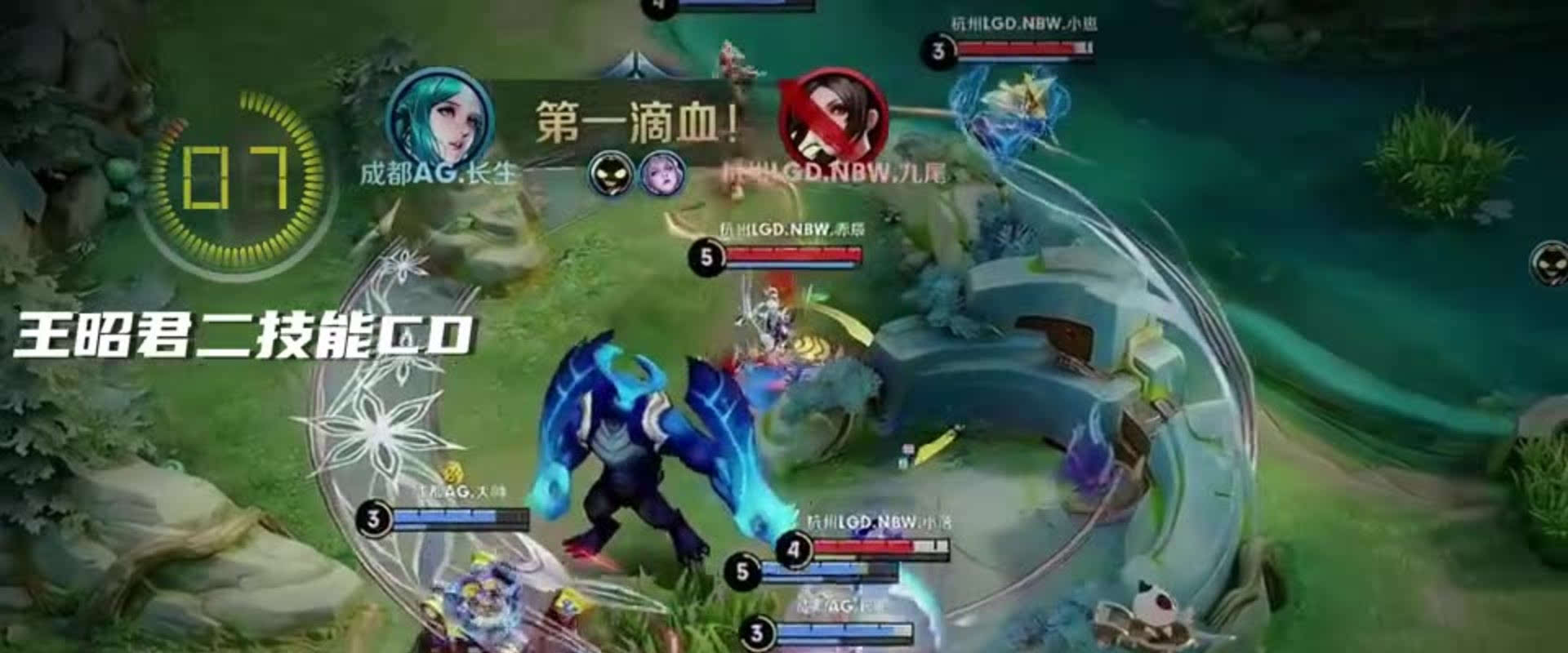 两点