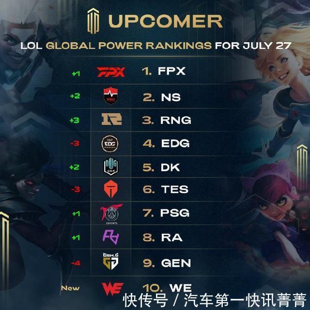 在比赛中早 在比赛中早